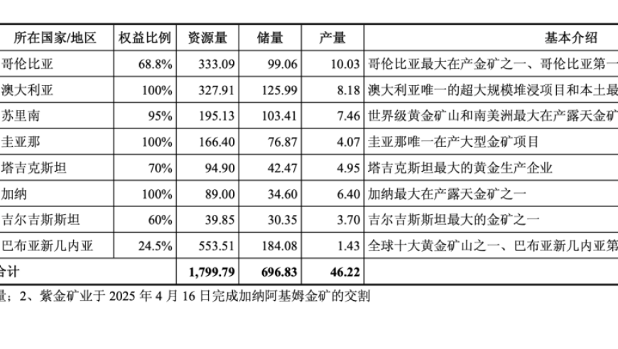 最准一肖一码一一子中特确实开那一个号为中一等奖到底开那一码,广州外卖小哥进小区只要三秒,决策资料解释落实_内测版V3.38