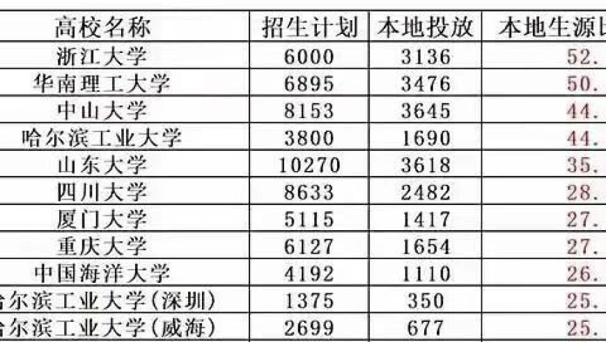 王楚钦说不会因为比赛晚找理由,014962cm资料查询正版资料,精准解释落实及其象征意义_界面版V9.13